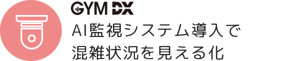 GYM DX　AI監視システム導入で混雑状況を見える化