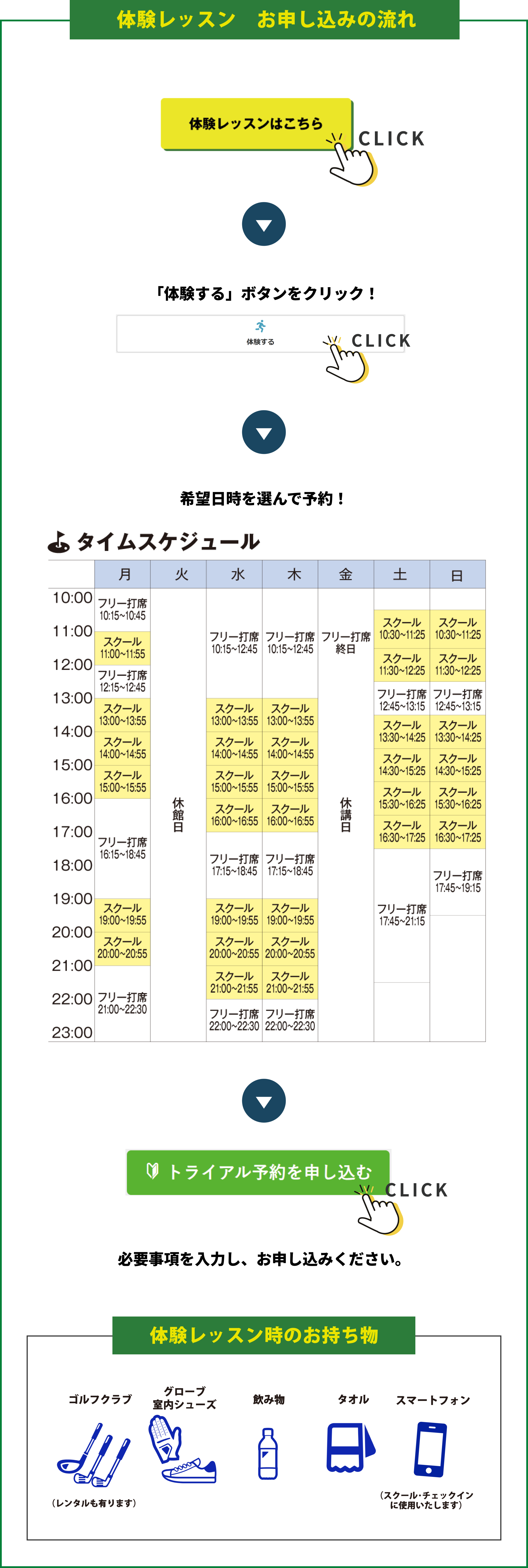 お申し込みフロー