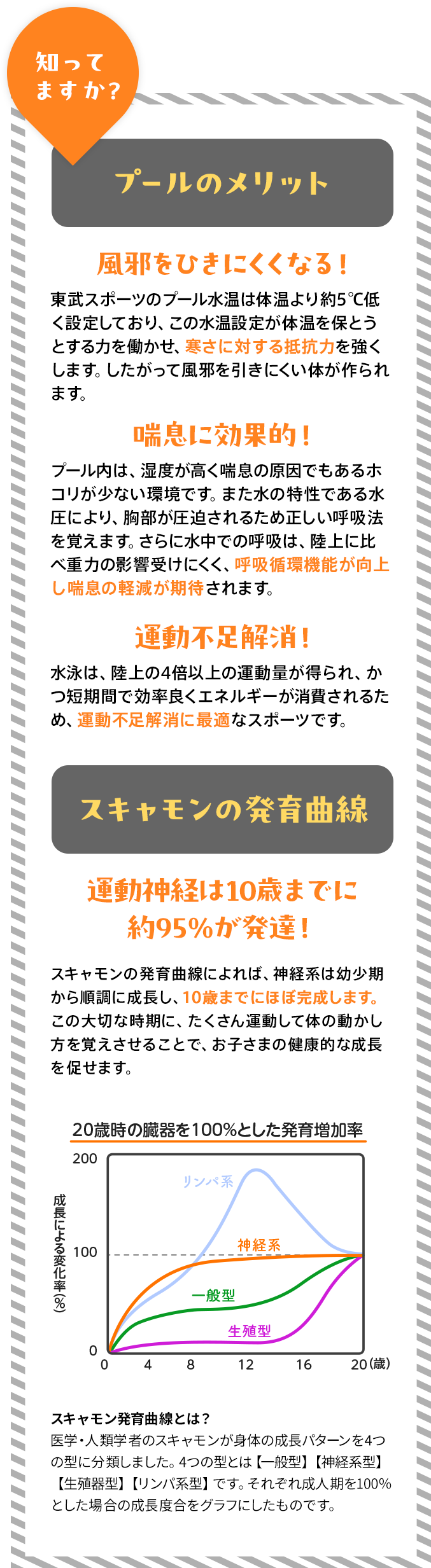 知ってますか?プールのメリット