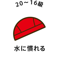 水に慣れる