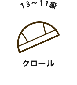 クロール