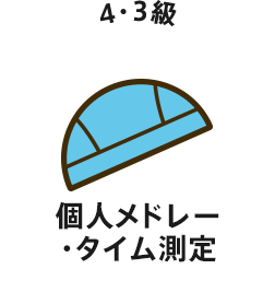個人メドレー・タイム測定