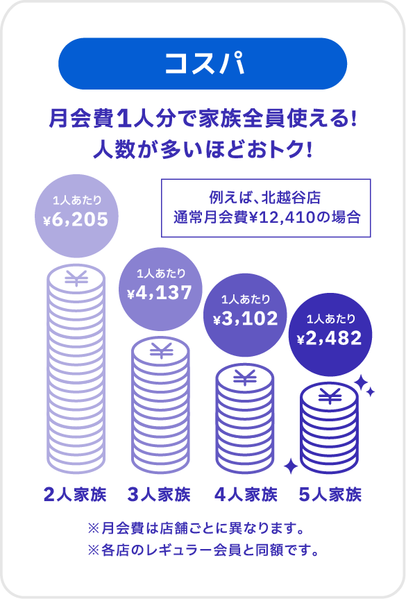 コスパ